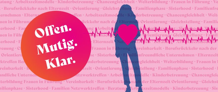 Pink Banner mit Frauensilhouette und Herz-EKG. Text: „Offen. Mutig. Klar." Hintergrund: Begriffe wie Gleichstellung, Elternzeit.