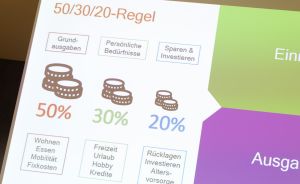 Infografik zur 50/30/20-Regel: 50% Grundausgaben, 30% persönliche Bedürfnisse, 20% Sparen & Investieren.