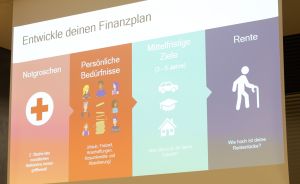 Präsentationsfolie auf Leinwand: „Entwickle deinen Finanzplan" mit vier Schritten: Notgroschen, Persönliche Bedürfnisse, Mittelfristige Ziele, Rente.