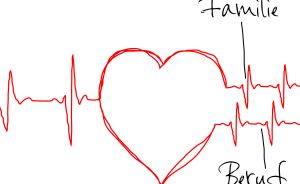 EKG-Linie mit Herzform in Rot. Beschriftungen auf Deutsch: "Familie" (oben) und "Beruf" (unten).